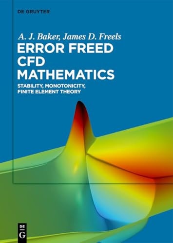 Error Freed CFD Mathematics Stability, Monotonicity, Finite Element Theory