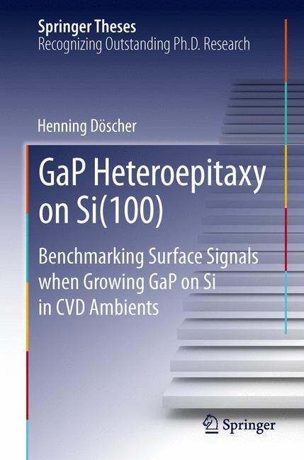 GaP Heteroepitaxy on Si(100): Benchmarking Surface Signals when Growing GaP on Si in CVD Ambients