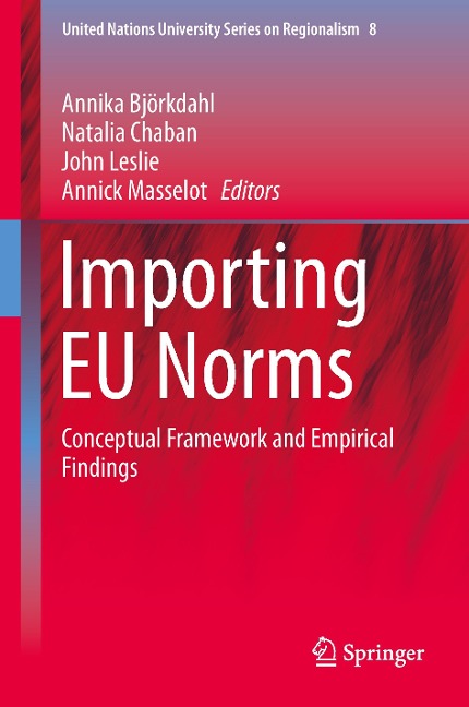 Importing EU Norms: Conceptual Framework and Empirical Findings