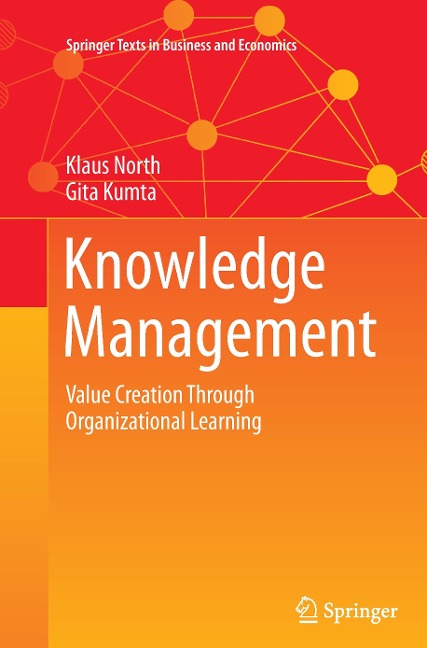 Knowledge Management: Value Creation Through Organizational Learning