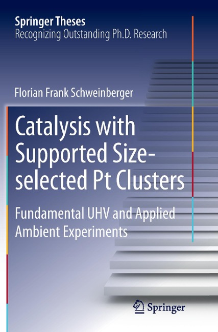 Catalysis with Supported Size-selected Pt Clusters: Fundamental UHV and Applied Ambient Experiments