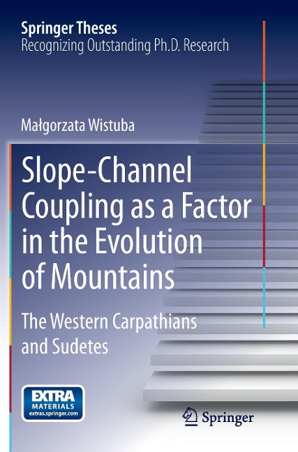 Slope-Channel Coupling as a Factor in the Evolution of Mountains: The Western Carpathians and Sudetes