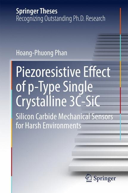 Piezoresistive Effect of p-Type Single Crystalline 3C-SiC: Silicon Carbide Mechanical Sensors for Harsh Environments