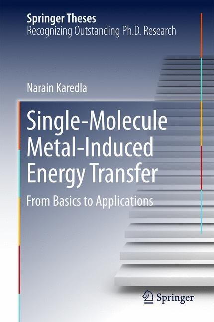 Single-Molecule Metal-Induced Energy Transfer: From Basics to Applications