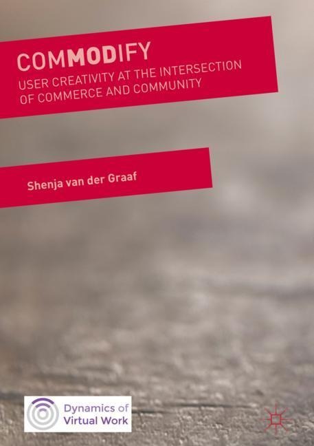 ComMODify: User Creativity at the Intersection of Commerce and Community