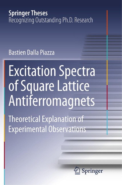 Excitation Spectra of Square Lattice Antiferromagnets: Theoretical Explanation of Experimental Observations