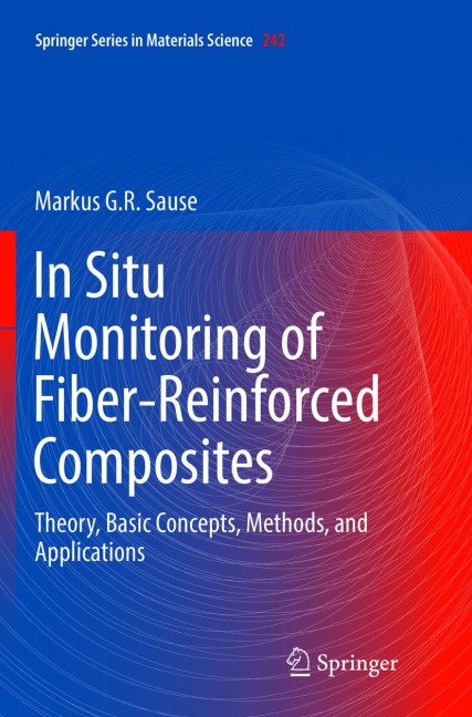 In Situ Monitoring of Fiber-Reinforced Composites: Theory, Basic Concepts, Methods, and Applications