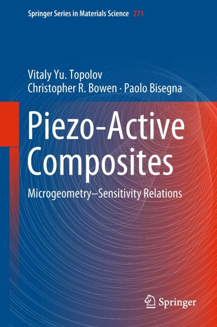 Piezo-Active Composites: Microgeometry-Sensitivity Relations