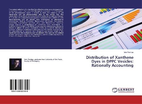 Distribution of Xanthene Dyes in DPPC Vesicles: Rationally Accounting