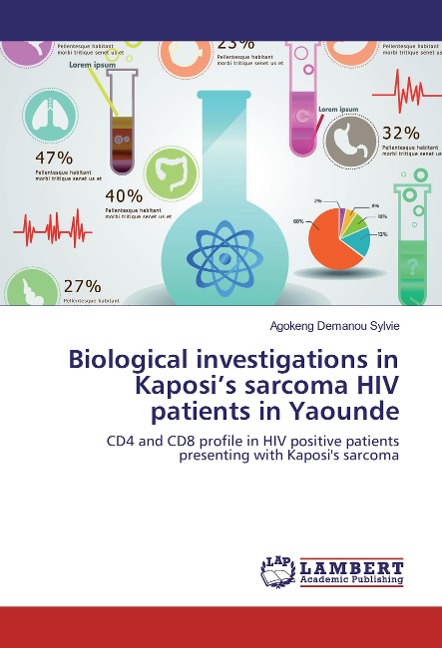Biological investigations in Kaposis sarcoma HIV patients in Yaounde: CD4 and CD8 profile in HIV positive patients presenting with Kaposis sarcoma