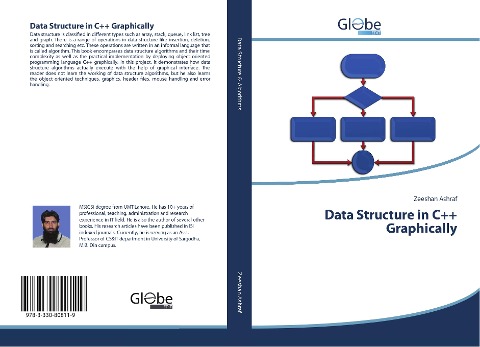 Data Structure in C++ Graphically