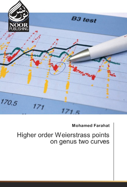 Higher order Weierstrass points on genus two curves