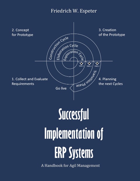 Successful Implementation  of ERP System: A Handbook for Agile Management