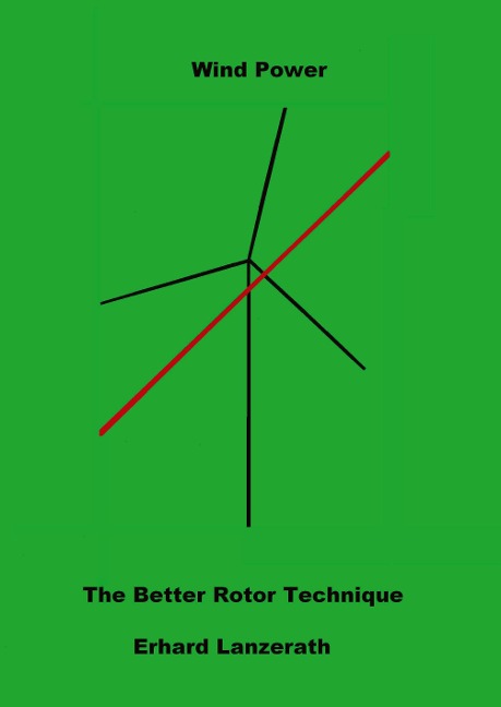 Wind Power investors needed: The Better Rotor Technique