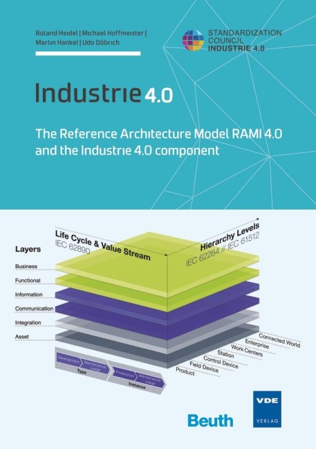 Industrie 4.0: The Reference Architecture Model RAMI 4.0 and the Industrie 4.0 component