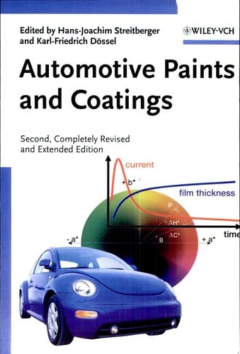 Automotive Paints and Coatings