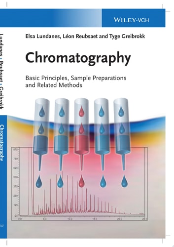 Chromatography Basic Principles, Sample Preparations and Related Methods