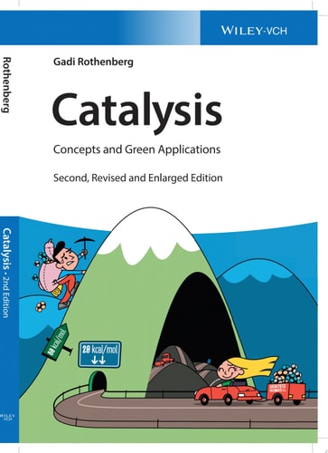 Catalysis Concepts and Green Applications