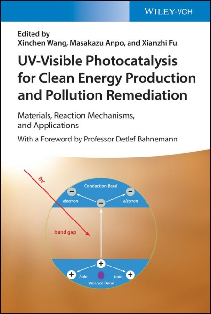 UV-Visible Photocatalysis for Clean Energy Production and Pollution Remediation Materials, Reaction Mechanisms, and Applications
