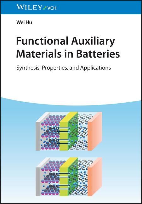 Functional Auxiliary Materials in Batteries: Synthesis, Properties, and Applications