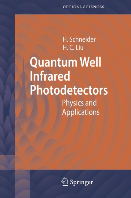 Quantum Well Infrared Photodetectors: Physics and Applications