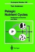 Pelagic Nutrient Cycles: Herbivores as Sources and Sinks