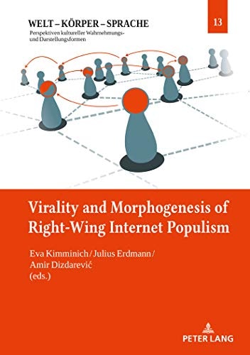 Virality and Morphogenesis of Right-wing Internet Populism
