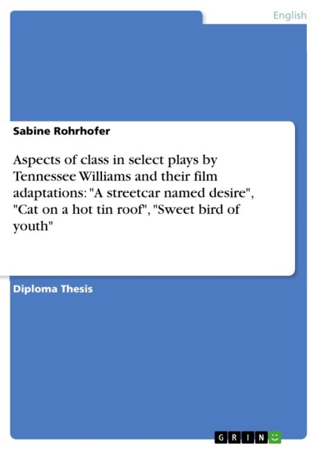 Aspects of class in select plays by Tennessee Williams and their film adaptations:  A streetcar named desire,  Cat on a hot tin roof,  Sweet bird of youth