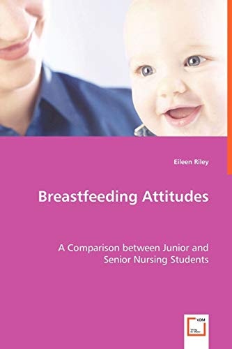 Breastfeeding Attitudes: A Comparison between Junior and Senior Nursing Students
