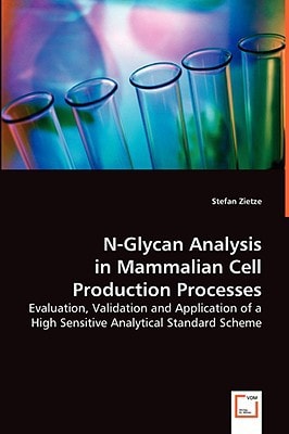 N-Glycan Analysis in Mammalian Cell ProductionProcesses: Evaluation, Validation and Application of a High Sensitive Analytical Standard Scheme