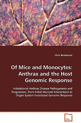 Of Mice and Monocytes: Anthrax and the Host Genomic Response: Inhalational Anthrax Disease Pathogenesis and Progression, from Initial Mucosal Interactions to Organ System Functional Genomic Response