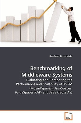 Benchmarking of Middleware Systems: Evaluating and Comparing the Performance and Scalability of XVSM (MozartSpaces), JavaSpaces (GigaSpaces XAP) and J2EE (JBoss AS)