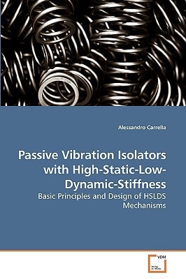 Passive Vibration Isolators with High-Static-Low-Dynamic-Stiffness: Basic Principles and Design of HSLDS Mechanisms