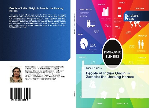 People of Indian Origin in Zambia: the Unsung Heroes