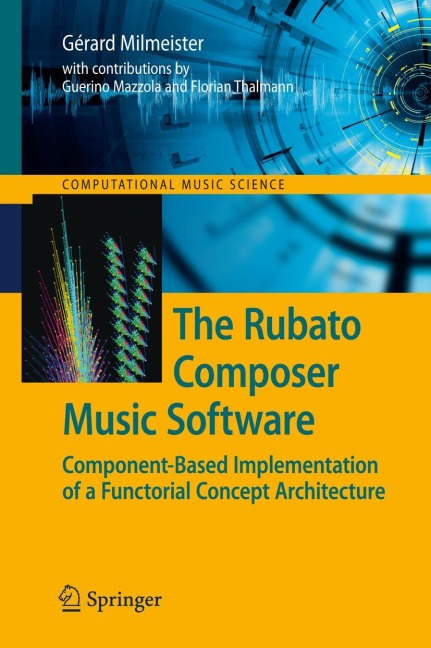 The Rubato Composer Music Software: Component-Based Implementation of a Functorial Concept Architecture