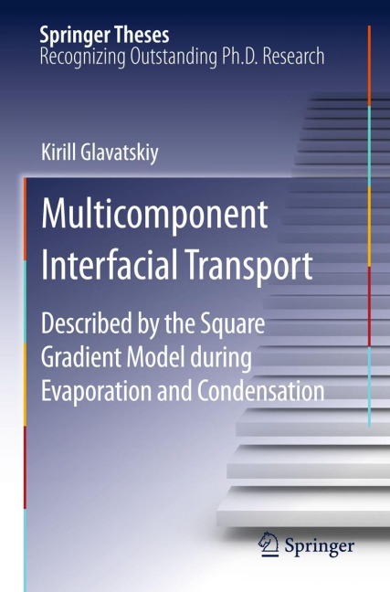Multicomponent Interfacial Transport: Described by the Square Gradient Model during Evaporation and Condensation