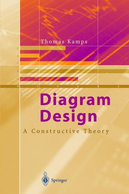 Diagram Design: A Constructive Theory