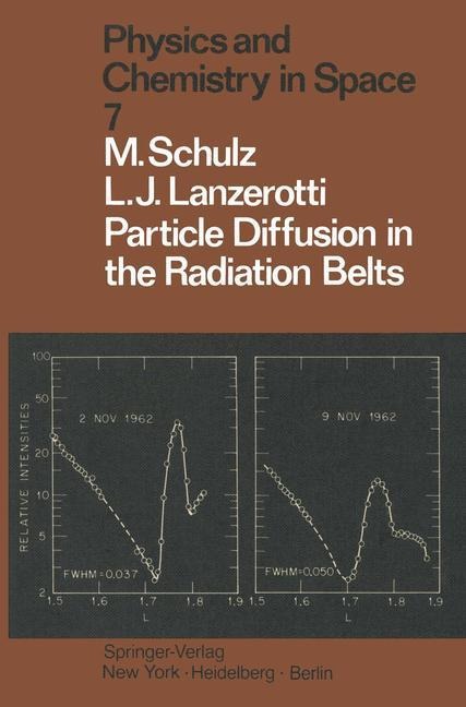 Particle Diffusion in the Radiation Belts