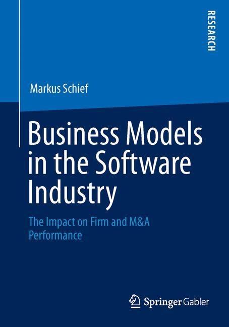 Business Models in the Software Industry: The Impact on Firm and M&A Performance