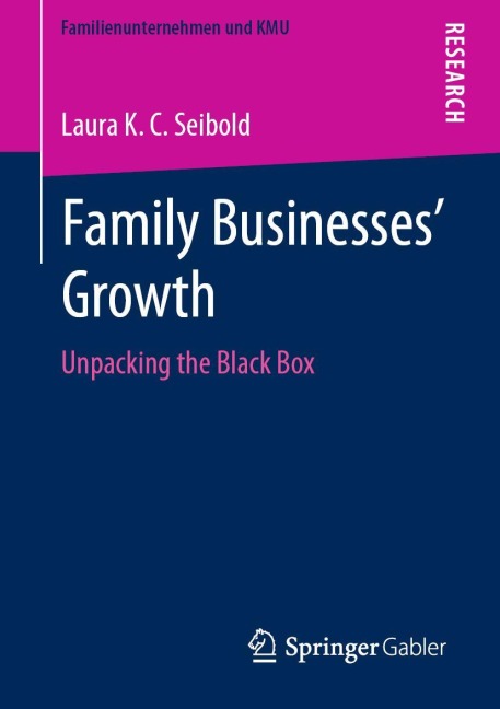 Family Businesses Growth: Unpacking the Black Box