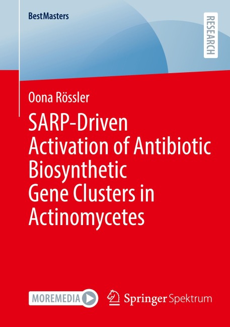 SARP-Driven Activation of Antibiotic Biosynthetic Gene Clusters in Actinomycetes