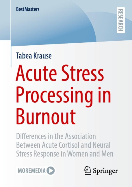 Acute Stress Processing in Burnout: Differences in the Association Between Acute Cortisol and Neural Stress Response in Women and Men