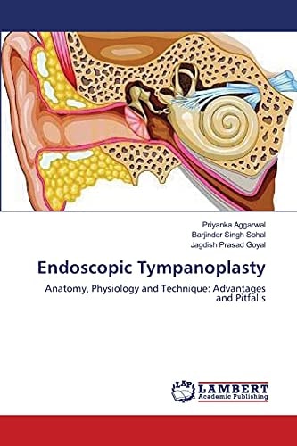 Endoscopic Tympanoplasty