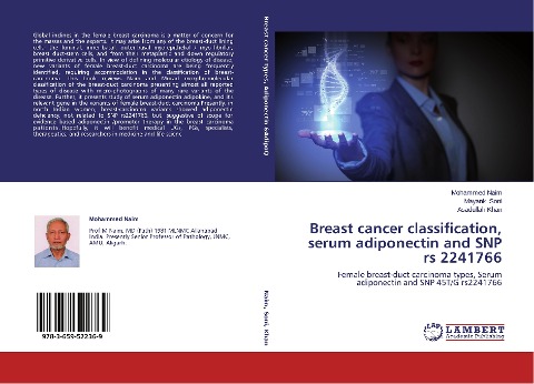 Breast cancer classification, serum adiponectin and SNP rs 2241766: Female breast-duct carcinoma types, Serum adiponectin and SNP 45T/G rs2241766