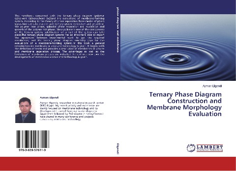 Ternary Phase Diagram Construction and Membrane Morphology Evaluation