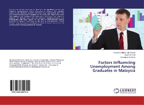 Factors Influencing Unemployment Among Graduates in Malaysia