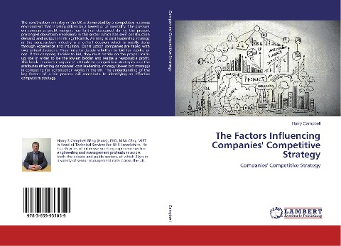 The Factors Influencing Companies' Competitive Strategy: Companies' Competitive Strategy
