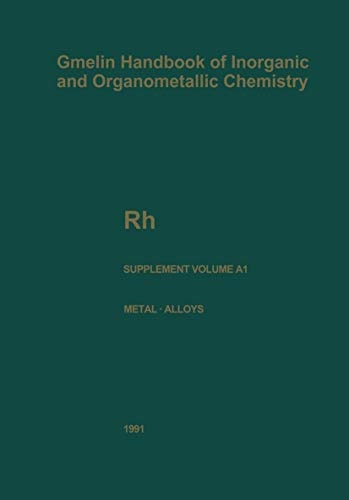Rh Rhodium Coordination Compounds with O- and N-Containing Ligands