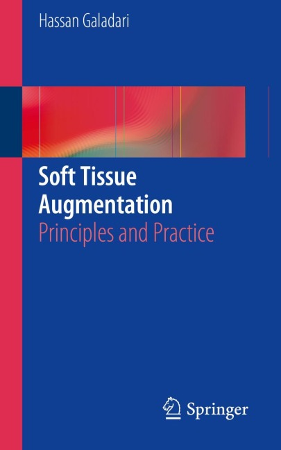 Soft Tissue Augmentation: Principles and Practice
