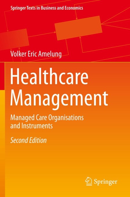 Healthcare Management: Managed Care Organisations and Instruments